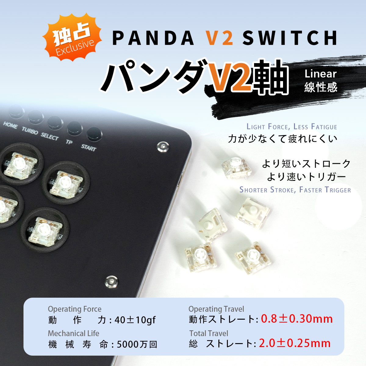 TIKITAKA Hitbox Panda/Wizard/G – Arcade Stick Joystick recenzja i cena