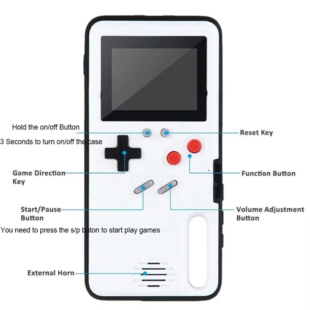 Etui Retro 3D na iPhone 14 16  – Retro Gaming Projector recenzja i cena