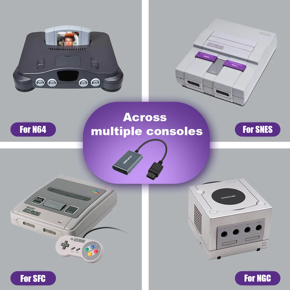Bitfunx 720P Adapter S-Video / – Retro Gaming Design recenzja i cena