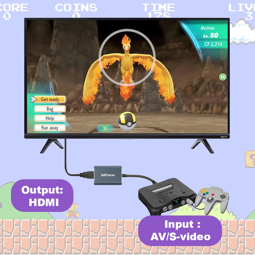Bitfunx 720P Adapter S-Video / – Retro Gaming Design recenzja i cena