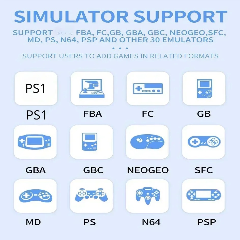 Konsola przenośna POWKIDDY X55 – Retro Gaming Qss recenzja i cena