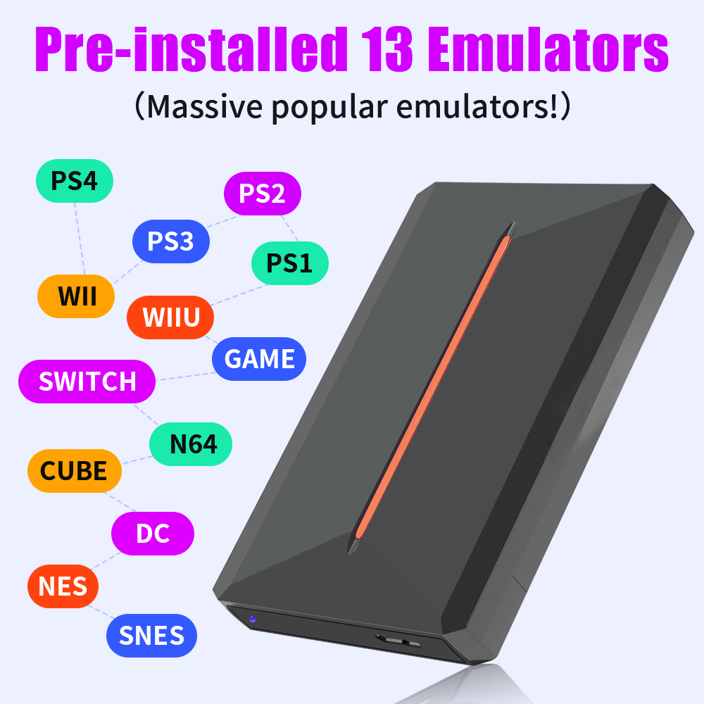 Launchbox OS Retro Gaming HDD  – Retro Gaming Emulator Pc recenzja i cena