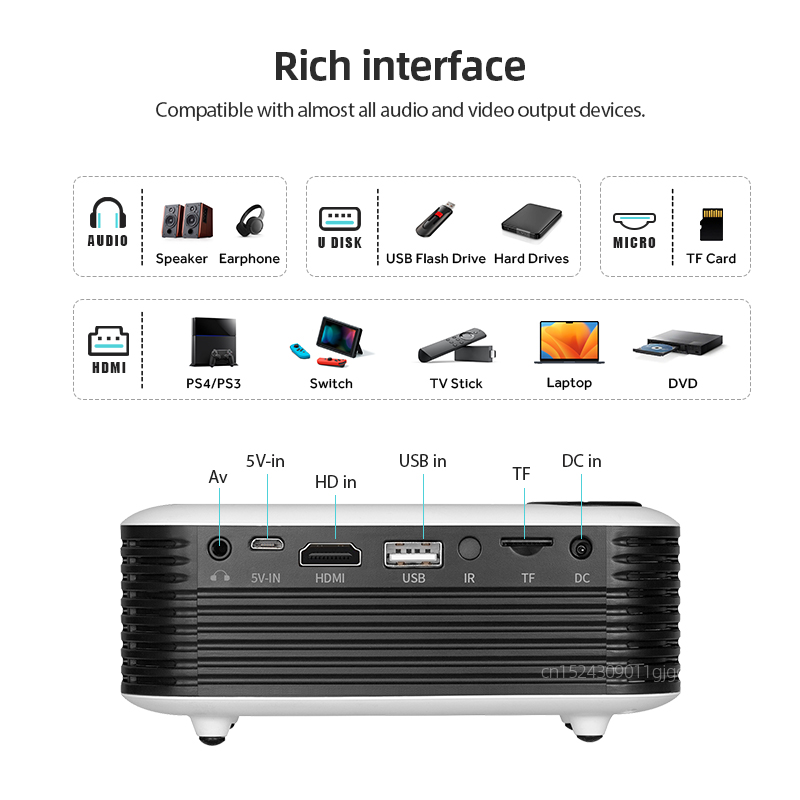 A2000 Mini projektor Przenośny – Retro Gaming Projector recenzja i cena