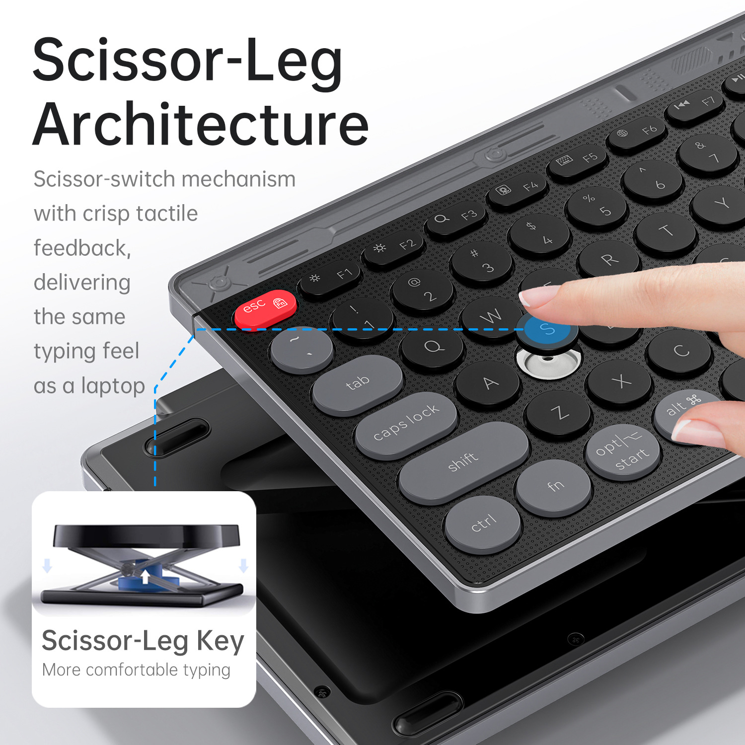 Klawiatura Type-C z ładowaniem – Retro Gaming Ipad recenzja i cena