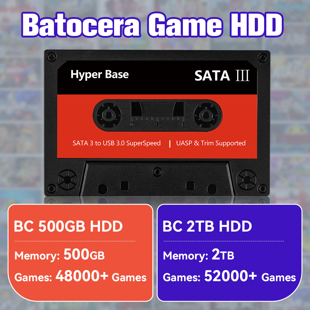 Hyper Base Batocera 2TB Dysk T – Retro Gaming Emulator Pc recenzja i cena