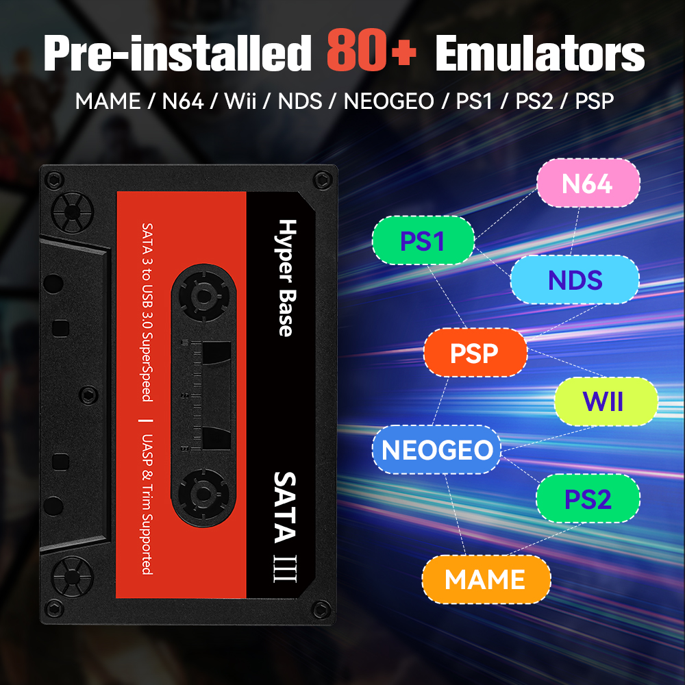 Hyper Base Batocera 2TB Dysk T – Retro Gaming Emulator Pc recenzja i cena