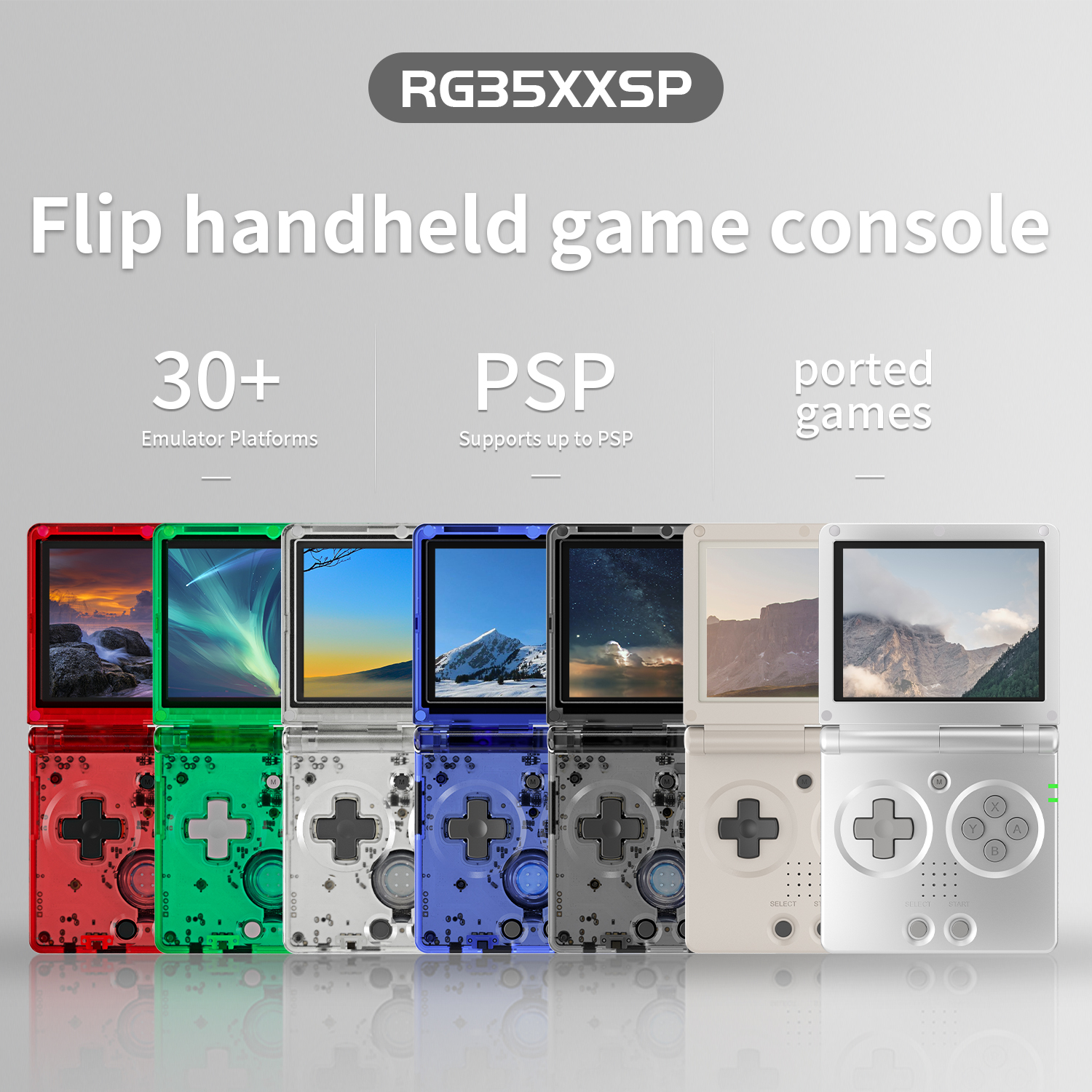 Anbernic RG35XXSP Retro Przeno – Retro Gaming Qss recenzja i cena