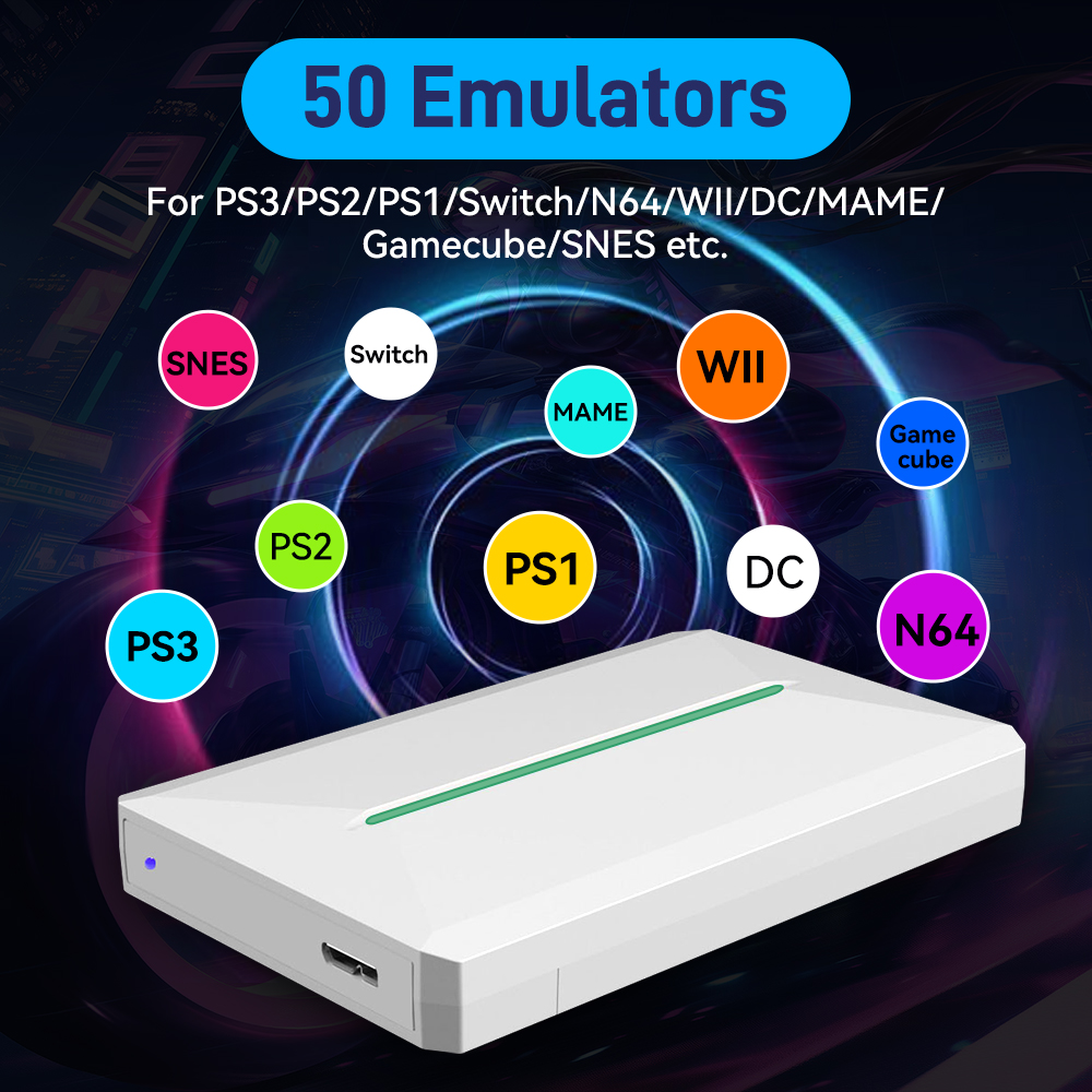 Dysk HDD do gier retro na komp – Retro Gaming Emulator Pc recenzja i cena