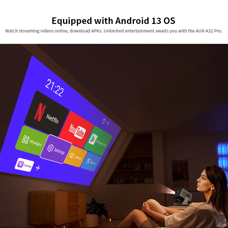 AUN A32 Pro Android 13 Projekt – Retro Gaming Projector recenzja i cena