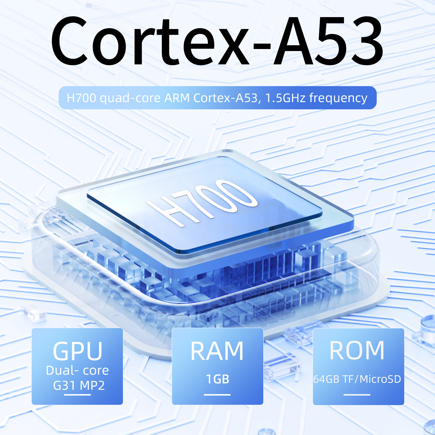 Anbernic RG 40XXV 64-bitowa ko – Retro Gaming Qss recenzja i cena