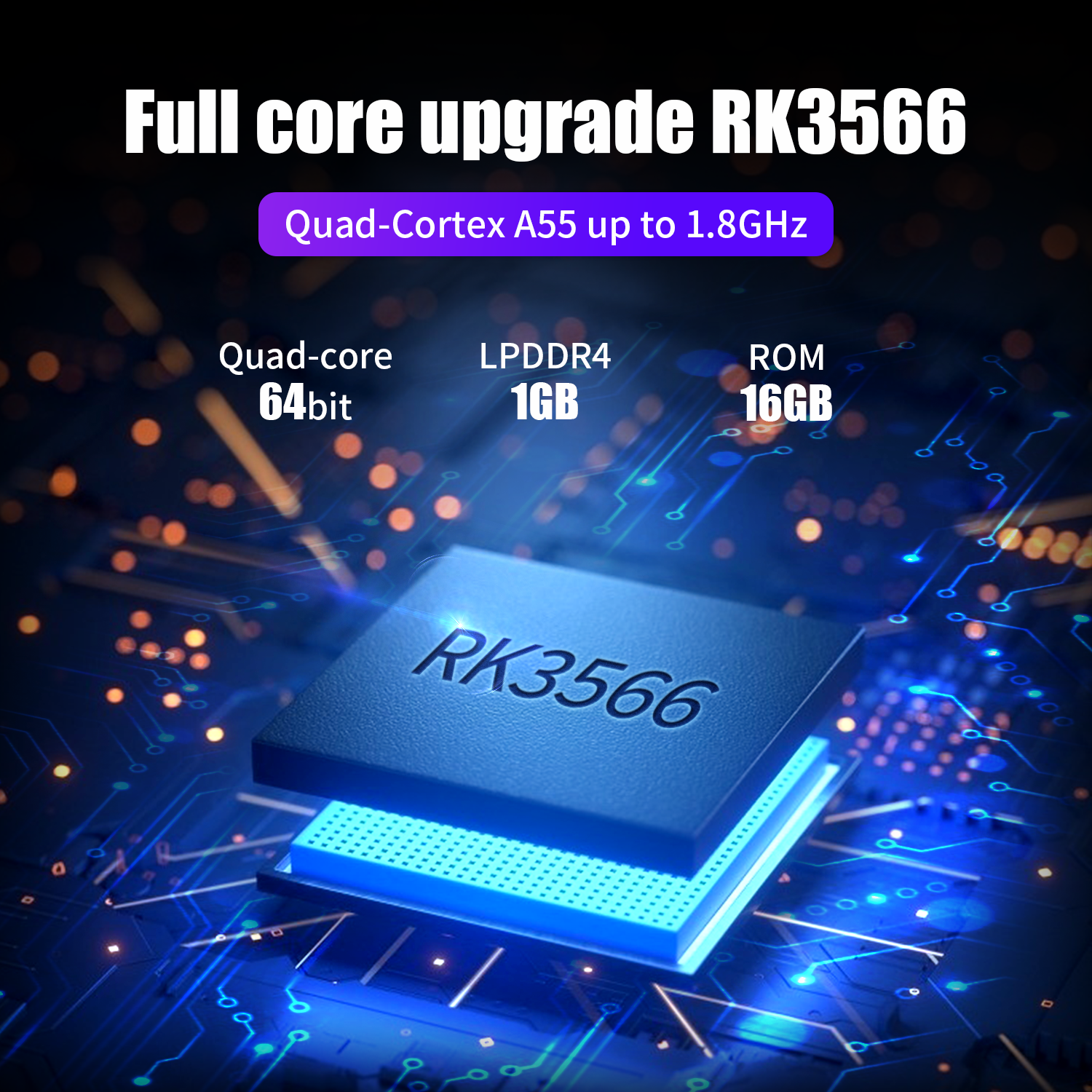 Anbernic RG353P RG353PS 64-bit – Retro Gaming Qss recenzja i cena