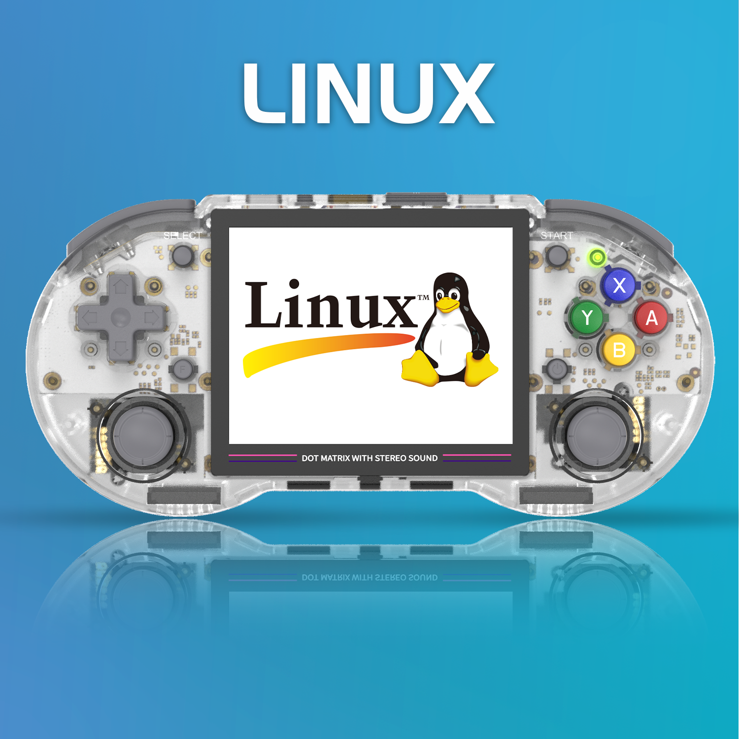 Anbernic RG353P RG353PS 64-bit – Retro Gaming Qss recenzja i cena