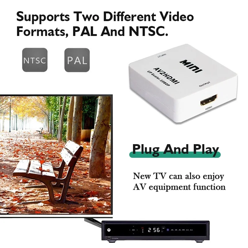 Konwerter AV RCA na HDMI 1080P – Retro Gaming With Projector recenzja i cena