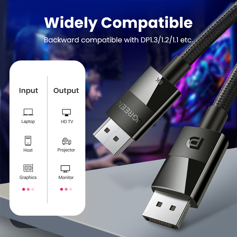 UGREEN 8K DisplayPort kabel do – Retro Gaming Projector recenzja i cena