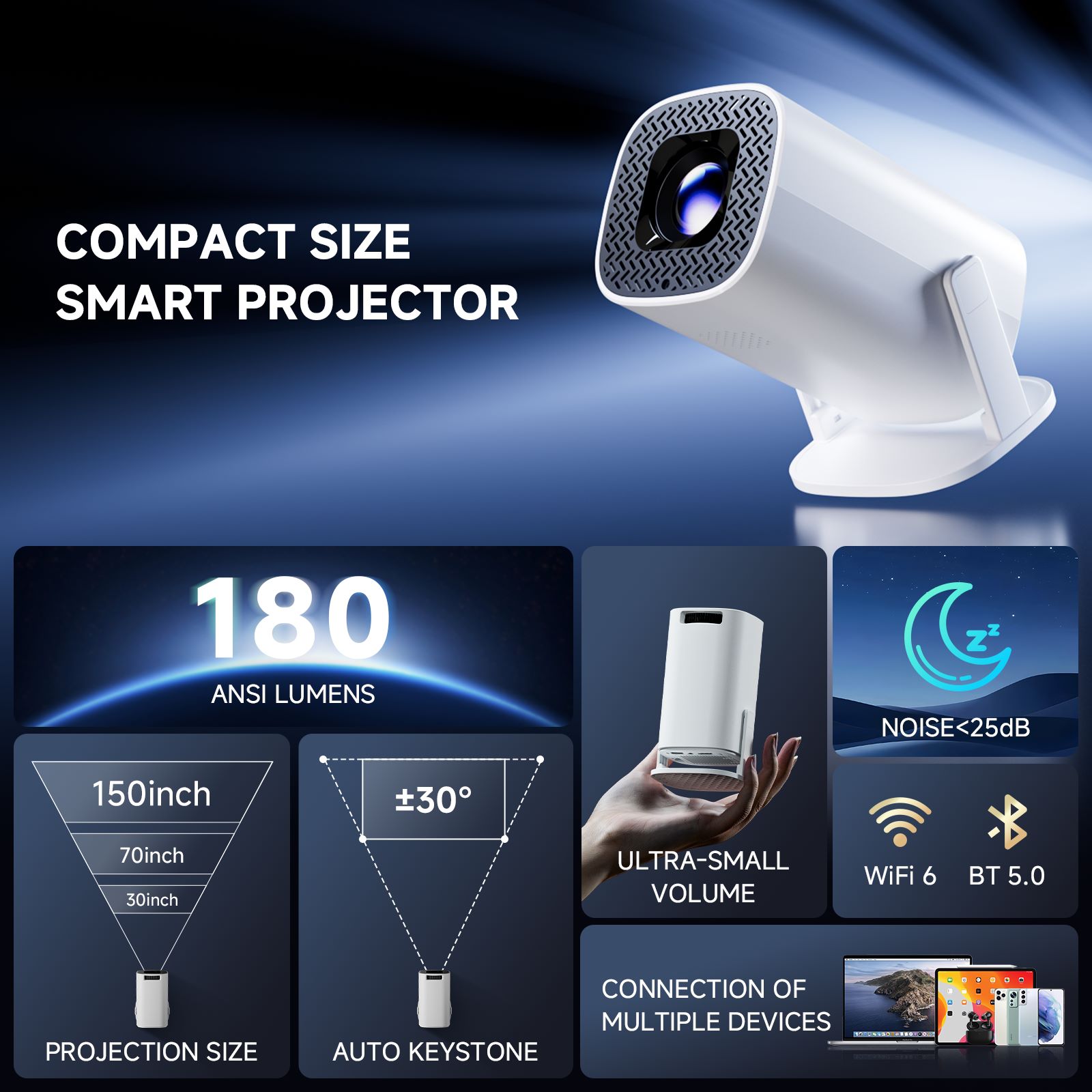 P30 PRO Inteligentny mini proj – Retro Gaming Projector recenzja i cena