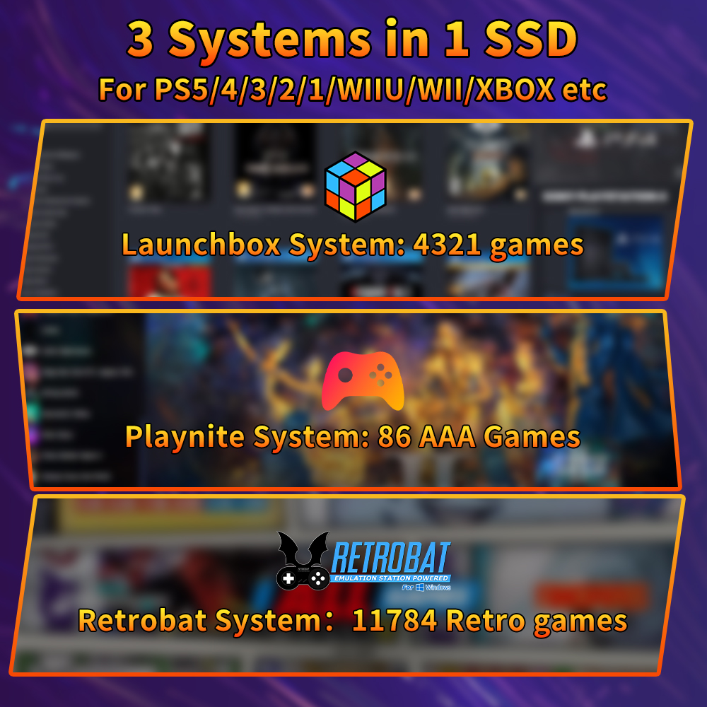 Przenośny dysk SSD do gier Ret – Retro Gaming Emulator Pc recenzja i cena