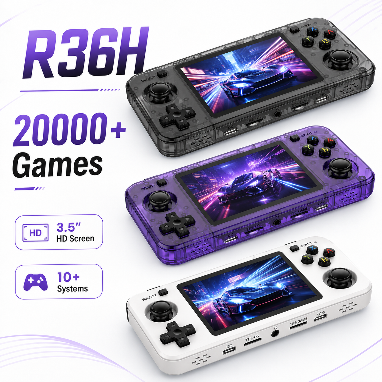 Nowa konsola retro R36H z syst – Retro Gaming Qss recenzja i cena