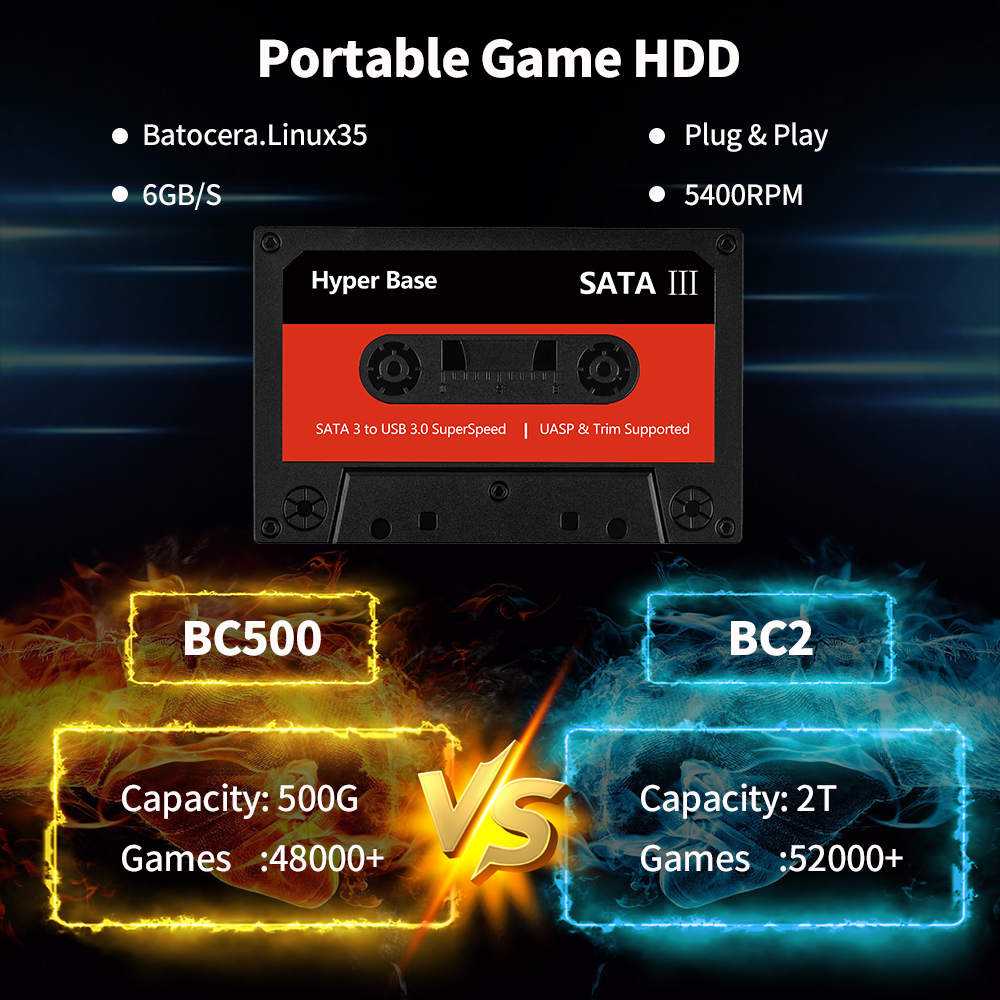 Batocera 500G Dysk Twardy z Gr – Retro Gaming Emulator Pc recenzja i cena