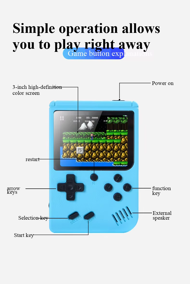 NOWA 3-calowa Przenośna Retro  – Retro Gaming Qss recenzja i cena