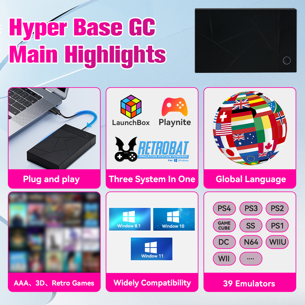 Dysk twardy do gier 3TB z emul – Retro Gaming Emulator Pc recenzja i cena