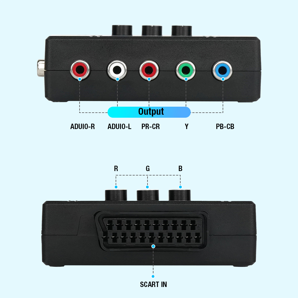 Konwerter RGBS VGA na YPBPR Co – Retro Gaming Fun recenzja i cena